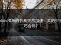 pixiv榜单的节奏突然加速，真的只是巧合吗？